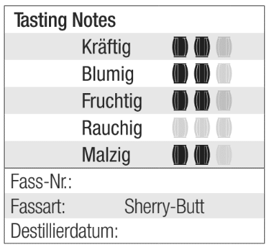 Master Cut Deluxe Whisky 35 Jahre